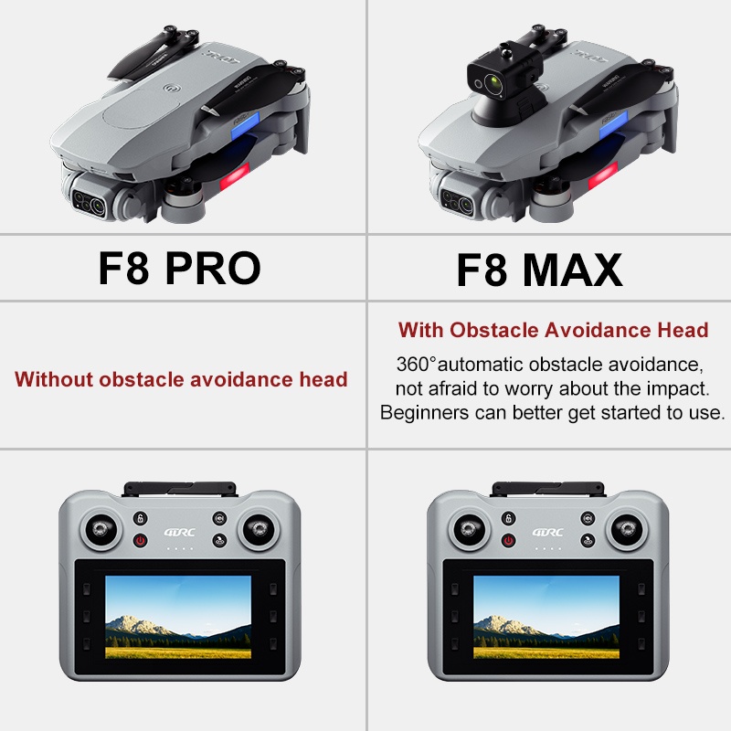 F8 MAX GPS 드론 전문가용 8K 카메라 5G W - Jjrc Drone X12 리뷰 및 가격